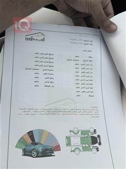 شيفروليه سلفرادو